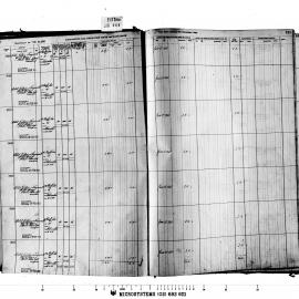 Glebe Rate Book: Leichhardt - Wigram Rd