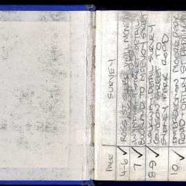 Surveyor's Fieldbook - P Corry, 2010