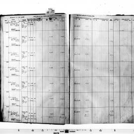 Glebe Rate Book: Leichhardt - Wigram Rd