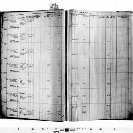 Glebe Rate Book: Leichhardt - Wigram Rd