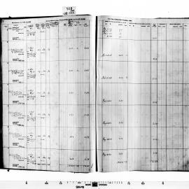 Glebe Rate Book: Albert - Darling Sts