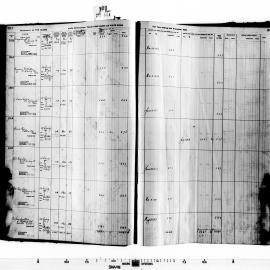 Glebe Rate Book: Darling - Leichhardt Sts