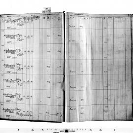 Glebe Rate Book: Darling - Leichhardt Sts