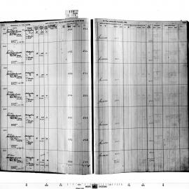 Glebe Rate Book: Leichhardt - Wigram Rd