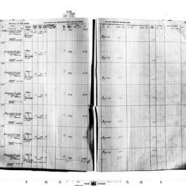 Glebe Rate Book: Darling - Leichhardt Sts