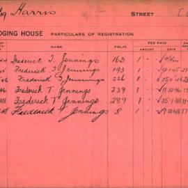 Common Lodging House Licence Card - 117-119 Harris Street, Pyrmont, 1944-1949