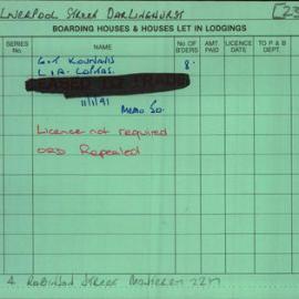 Boarding House Licence card: 176 Liverpool Street Darlinghurst. Omabah Pty. Ltd. 22 Mar 1982 - 4 