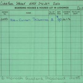 Boarding House Licence Card. 256 Liverpool Street East Sydney. Joe and Carmen Sciberras 29 Jan 1982 