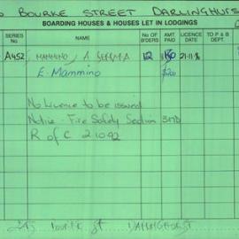 Boarding House Licence Card. 243 Bourke Street Darlinghurst. Samuel Mammino and Anita Barbera 26 