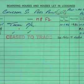 Boarding House Licence Card. 100 Cathedral Street Potts Point. Tagan P/L 1 Sept 1982 - 30 Jun 1984. 