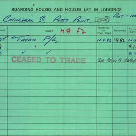Boarding House Licence Card. 102 Cathedral Street Potts Point. Tagan P/L 1 Sept 1982 - 30 Jun 1984. 