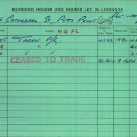 Boarding House Licence Card. 104 Cathedral Street Potts Point. Tagan P/L 1 Sept 1982 - 30 Jun 1984. 