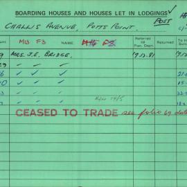 Boarding House Licence Card. 6 Challis Ave Potts Point. Mrs J.E. Bridge 20 Apr 1982 - 30 Jun 1986. 