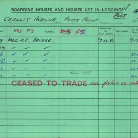 Boarding House Licence Card. 6 Challis Ave Potts Point. Mrs J.E. Bridge 20 Apr 1982 - 30 Jun 1986. 