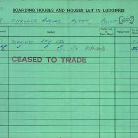 Boarding House Licence Card. 8 Challis Ave Potts Point. Demeti P/L 25 Aug 1988 - 30 Jun 1989. 