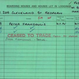 Boarding House Licence Card. 209 Cleveland Street Redfern. Peter Frangolilis 2 Dec 1982 - 30 Jun 