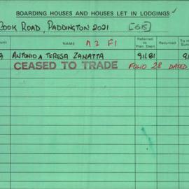 Boarding House Licence Card. 14 Cook Road Paddington. Antonio and Teresa Zanatta 21 Jul 1982 - 30 