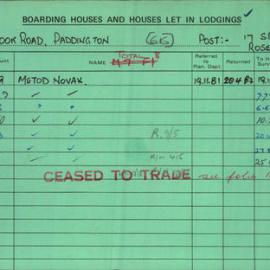 Boarding House Licence Card. 21 Cook Road Paddington. Metod Novak 20 April 1982 - 30 Jun 1988. 