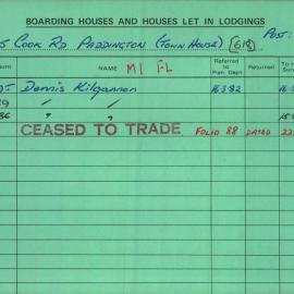 Boarding House Licence Card. 27-35 Cook Road Paddington (Town House). Dennis Kilgannon 30 Sept 1982 