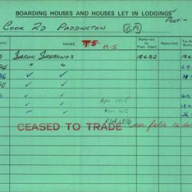 Boarding House Licence Card. 42 Cook Road Paddington. Jason Jassonos 20 Jul 1982 - 30 Jun 1988. 
