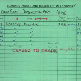 Boarding House Licence Card. 46 Cook Road Paddington. Dorothy Moclair 16 Mar 1982 - 30 Jun 1988. 