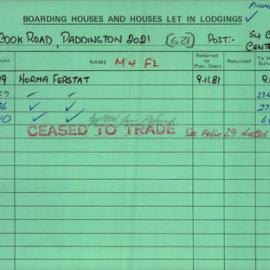 Boarding House Licence Card. 52 Cook Road Paddington. Norma Ferstat 25 Mar 1982 - 30 Jun 1984. 