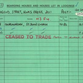 Boarding House Licence Card. 19 Craigend Street Kings Cross. Churchwarden, St. John's Church 25 Mar 