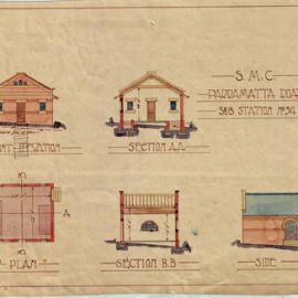 Plan - Sydney Municipal Council Substation Number 54, Parramatta Road Camperdown, no date