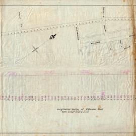 Plan of O'Riordan Road Alexandria [including longitudinal section] [not dated]
