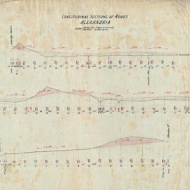 Longitudinal sections of roads, Alexandria [possibly Gillespie (Loveridge Avenue), Ralph, and Doody 