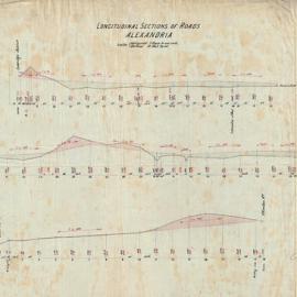 Longitudinal sections of roads, Alexandria [possibly Gillespie (Loveridge Avenue), Ralph, and Doody 