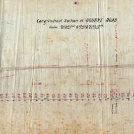 Longitudinal section of Bourke Road [Gardiners Rd to Botany Rd]