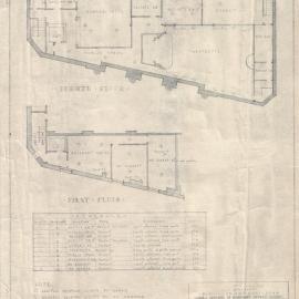 George St (600-612) (Hoys Plaza buildings)