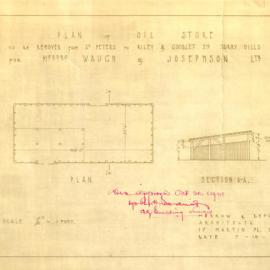 Goodlet St and Riley St (Oil Store). Waugh & Josephson Ltd.
