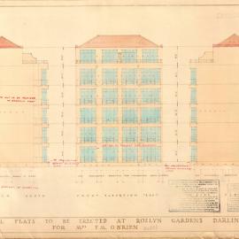 Plan - New building, 40-44 Roslyn Gardens Darlinghurst, 1935
