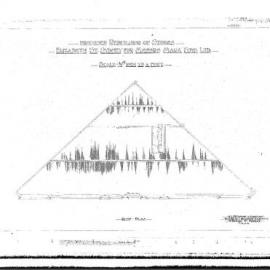 Plan - Elizabeth Street Sydney, Mark Foys Ltd, proposed rebuilding of stores, 1910