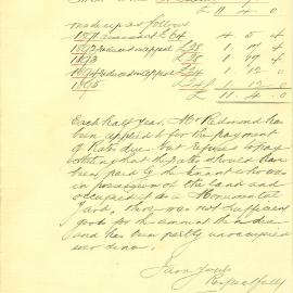Memorandum: Rate assessor to TC. Particulars of rates on land situated Elizabeth St in Cook Ward, 