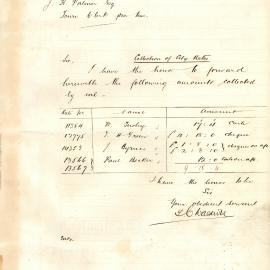 Memorandum: City Solicitor. Forwarding cheque for rates collected from W. Triohy, T. H. Green, J. Byrnes 
