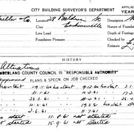 Building Inspectors Card: 28 Baldwin Street, Erskineville. Alterations. 1 Card. 