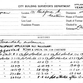 Building Inspectors Card: 131 Bedford Street, Newtown. Application to enclose verandah. Not started 