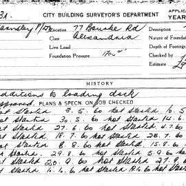 Building Inspectors Card: 77 Bourke Road, Alexandria. Additions to loading dock. 2 cards. 