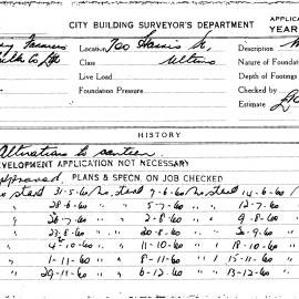 Building Inspectors Card: 700 Harris Street, Ultimo. The Dairy Farmers Co-op Milk Company. 