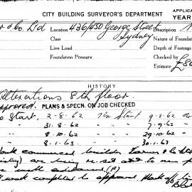 Building Inspectors Card: 436/450 George St. Application for alterations 8th floor. 1 card.