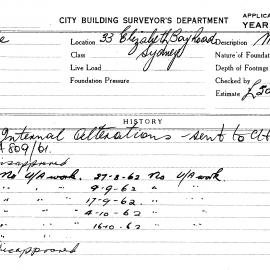 Building Inspectors Card: 33 Elizabeth Bay Road Sydney. Internal alterations. 1 card.
