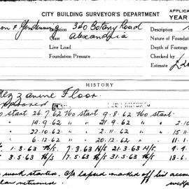 Building Inspectors Card: 340 Botany Road, Alexandria. Mezzanine Floor. 1 Card.
