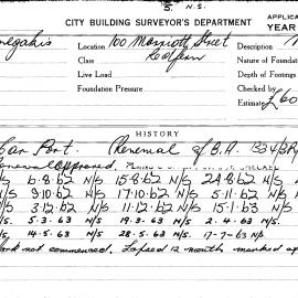 Building Inspectors Card: 100 Marriott St Redfern. Application for car port. Lapsed. 1 card.