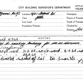 Building Inspectors Card: 19/21 Federal Road, Glebe. Add to existing building for use as storeroom. 