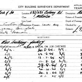 Building Inspectors Card: 683-685 Botany Road Waterloo. New building - factory. 2 cards.