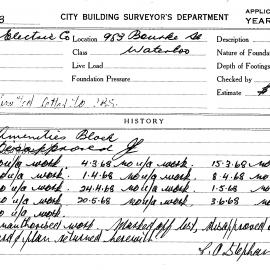 Building Inspectors Card: 983 Bourke Street, Waterloo. Amenities block. 1 card.