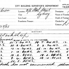 Building Inspectors Card: 2/6 Steel Street, Sydney. Workshop. 1 card.